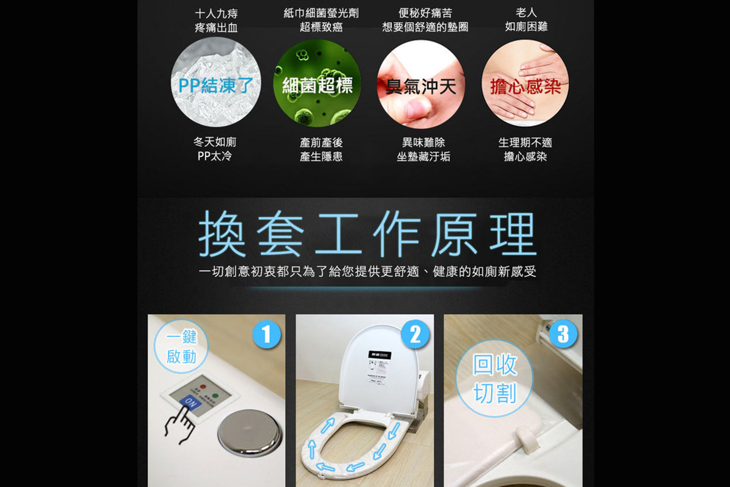 馬桶清潔坐墊墊-潔安墊